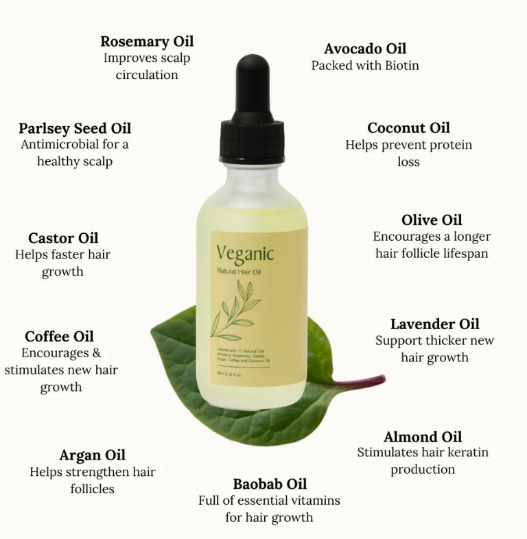 Ultimate Natural Hair Growth Oil